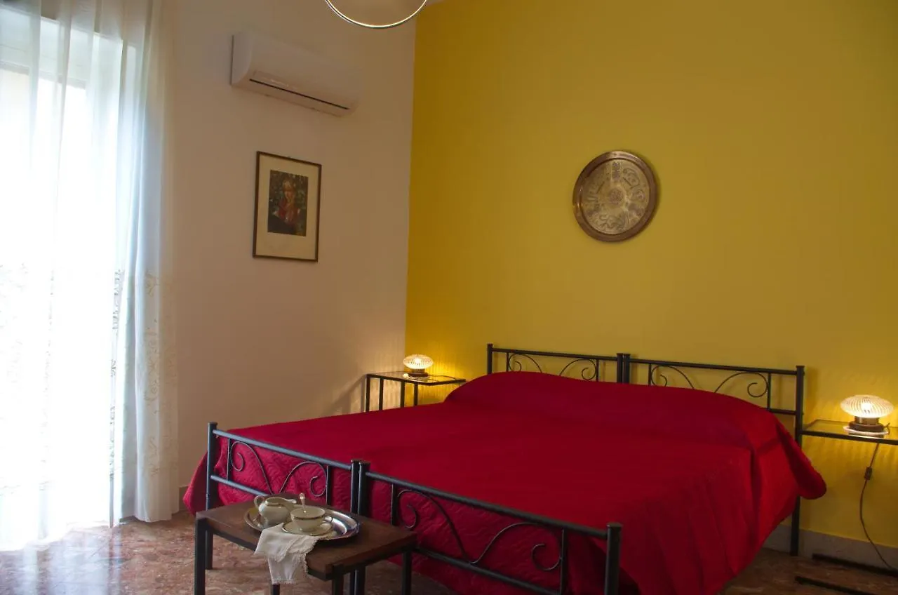 Olivarooms Palermo